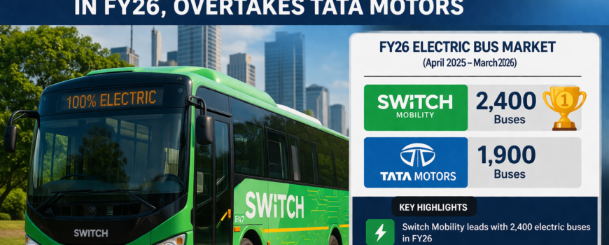 Switch Mobility sold 1,166 electric buses in FY26