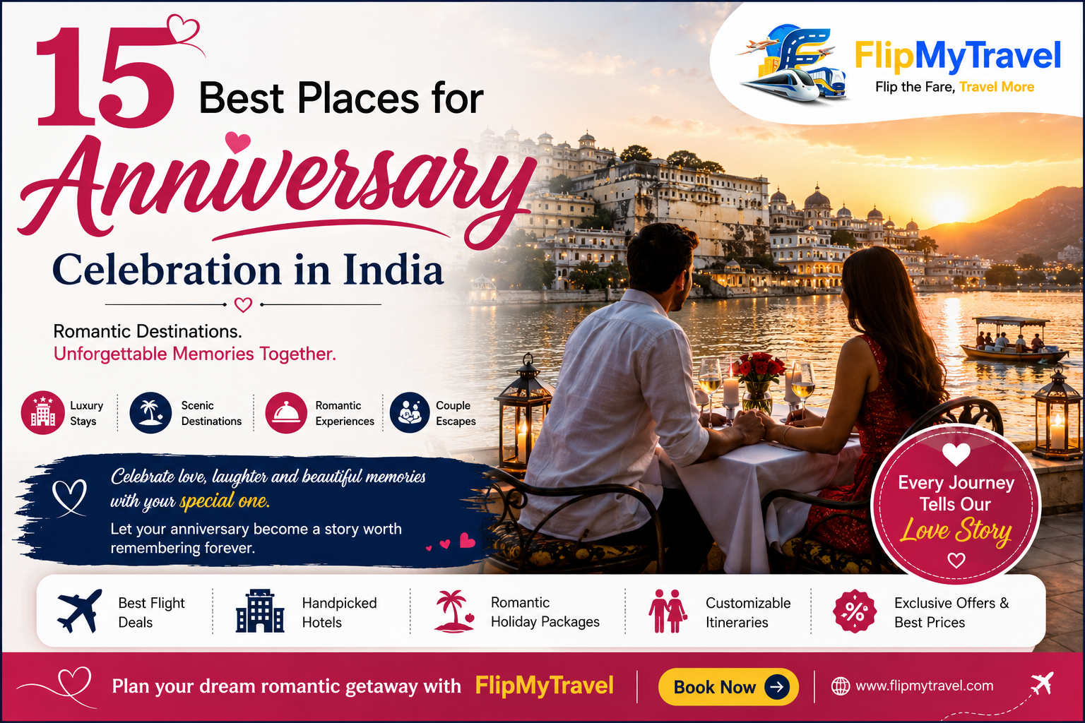 Romantic anniversary travel poster featuring a couple enjoying a candlelight dinner in Udaipur with FlipMyTravel branding and top anniversary destinations in India