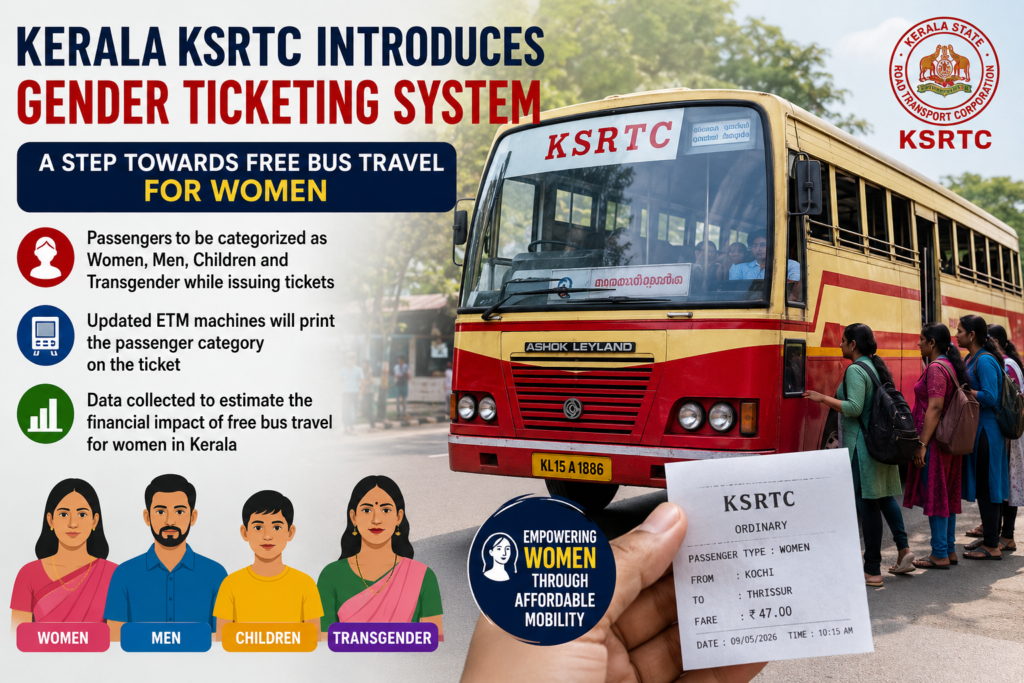 KSRTC introduces gender ticketing system across Kerala buses ahead of possible free bus travel scheme for women